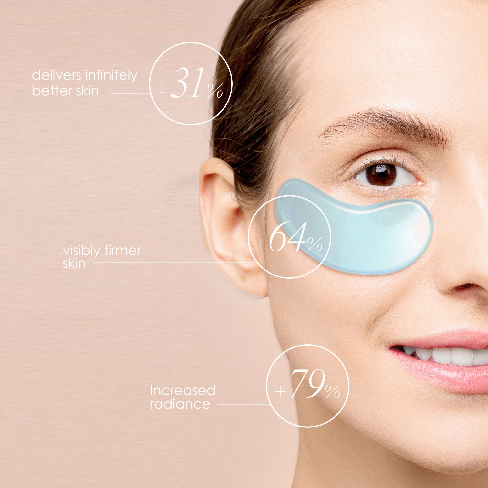Aqua Collagen Under Eye Patches - Project E Beauty